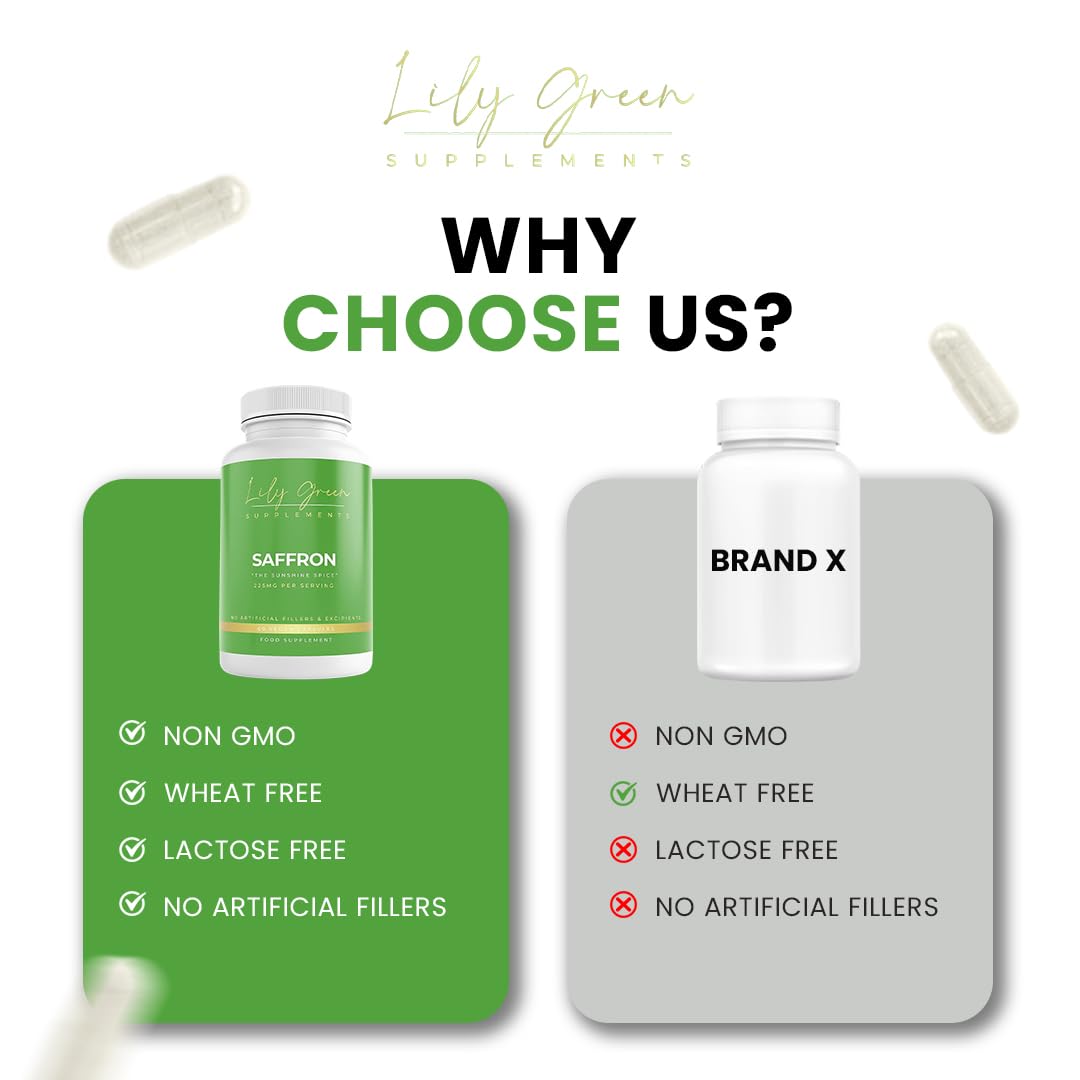 Lily Green Saffron 225mg per Serving - Supports Psychological Balance, Inflammatory Conditions, Weight Loss & Eye Health