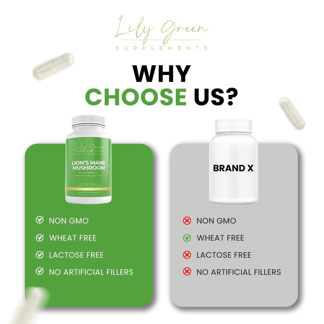 Lily Green Lion's Mane Mushroom 4800mg per Serving - Supports Immunity, Mental Clarity & Focus, Nervous & Digestive Systems