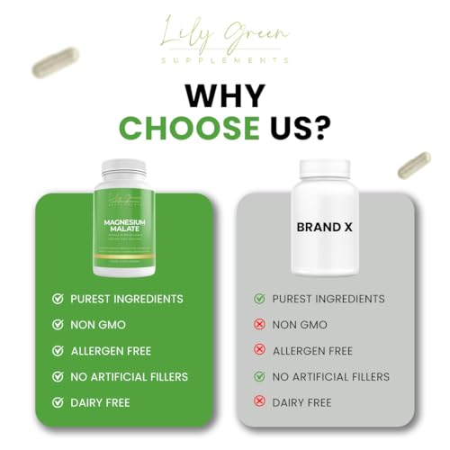 Lily Green Magnesium Malate 1500mg per Serving - Supports Energy, Muscle Function, Nervous System, Normal Bones & Teeth