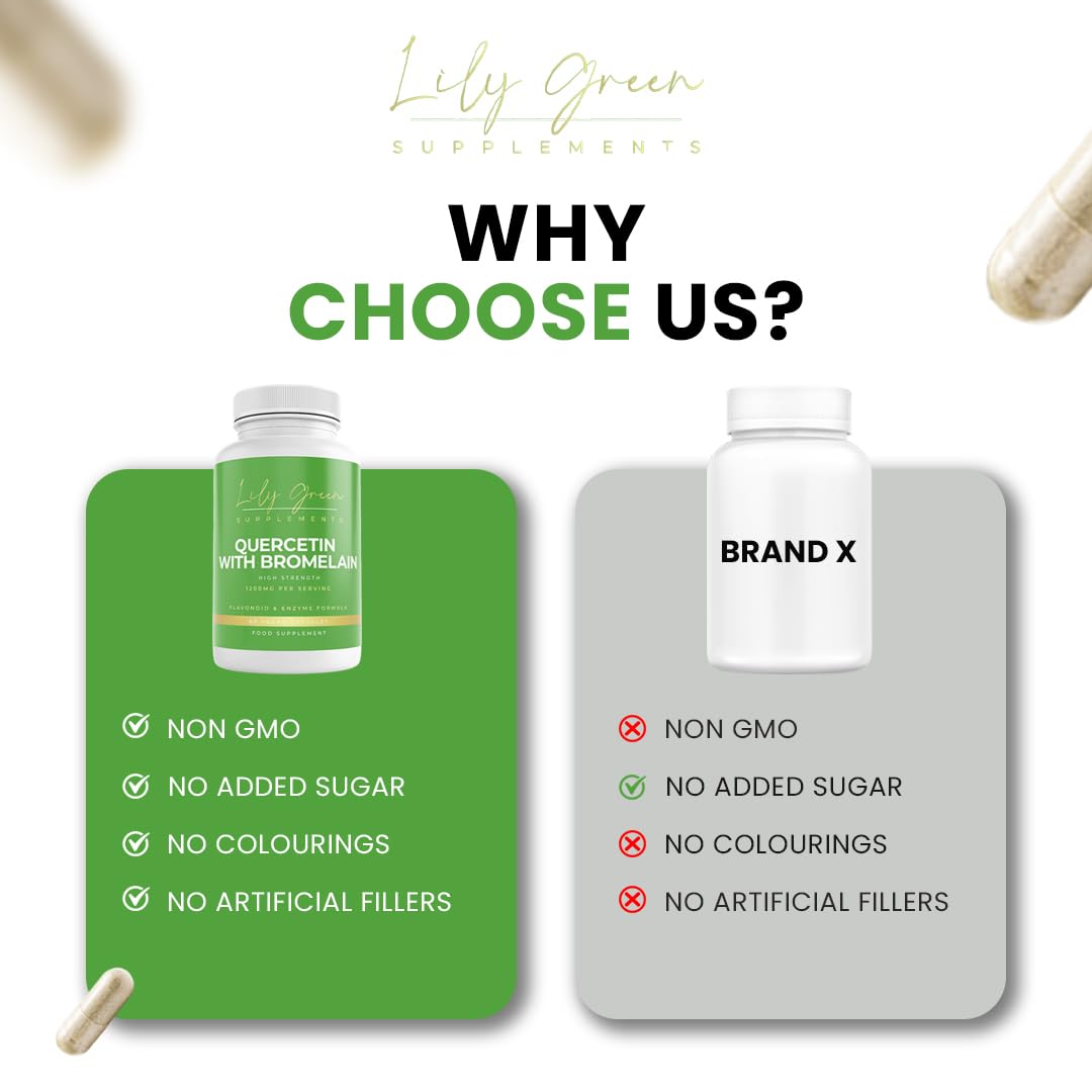 Lily Green Quercetin with Bromelain 1200mg per Serving - Supports Inflammatory Conditions, Immunity, Allergies & Digestive Health