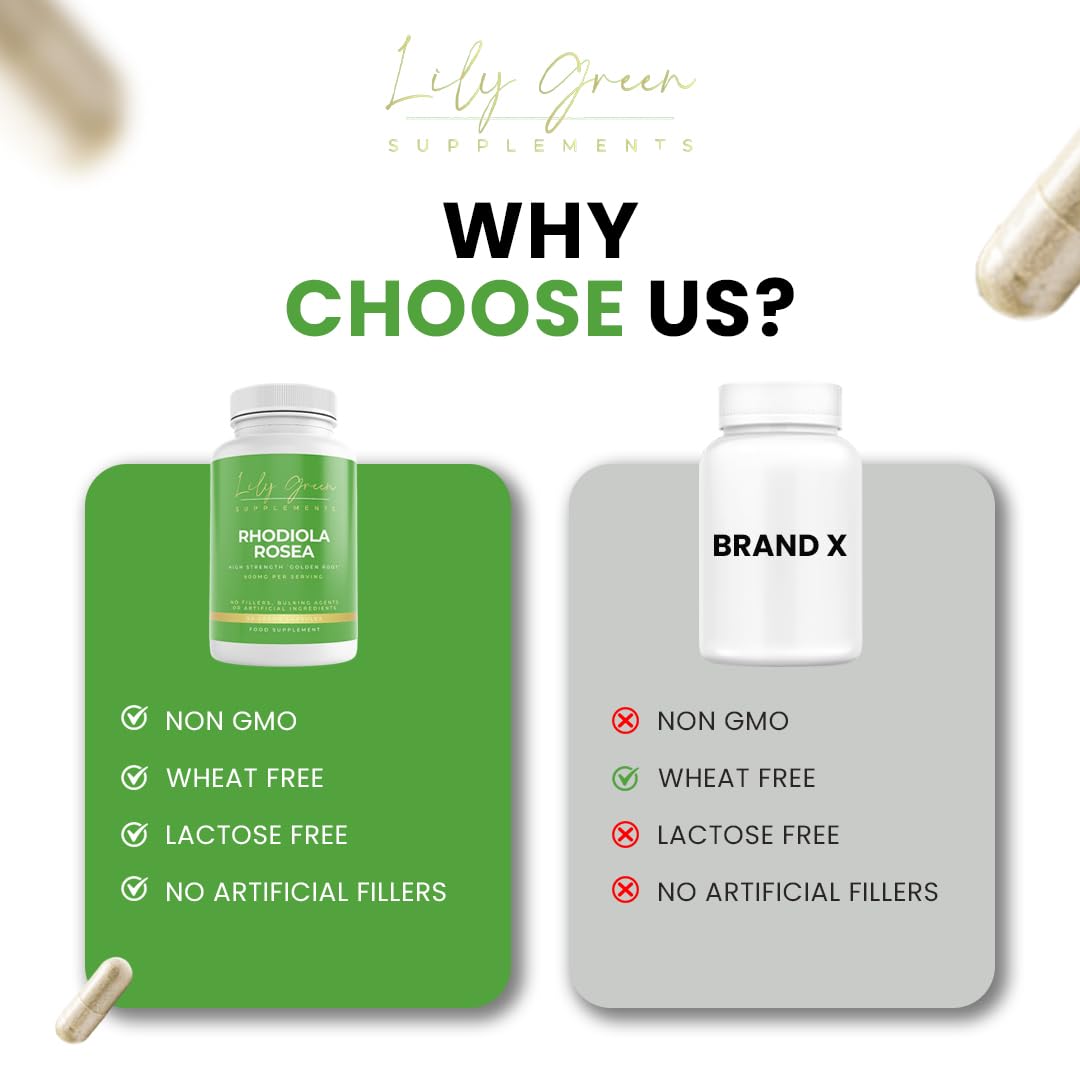 Lily Green Rhodiola Rosea 600mg per Capsule - Supports Mental Clarity & Focus, Immune System, Performance, Energy & Vitality
